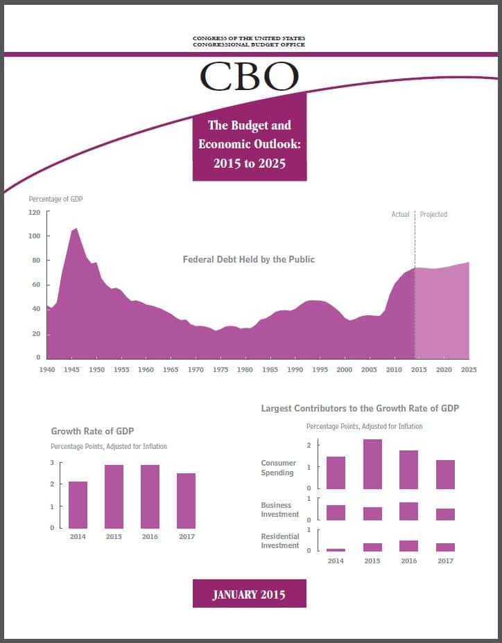 Congressional Scorekeeper Releases Budget Outlook
