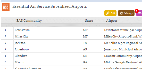 Essential Air Service: An Overview of Existing Subsidies