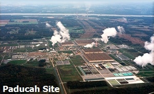 Federal Subsidies for the United States Enrichment Corporation