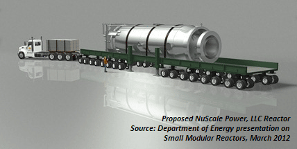 Taxpayer Subsidies for Small Modular Reactors