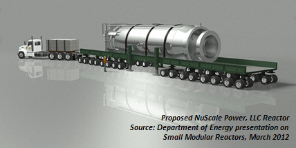 DOE Continues Funding for Small Modular Reactors Despite Industry Concerns