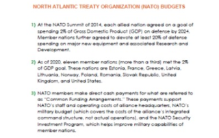 Five Fast Facts About North Atlantic Treaty Organization NATO Budgets