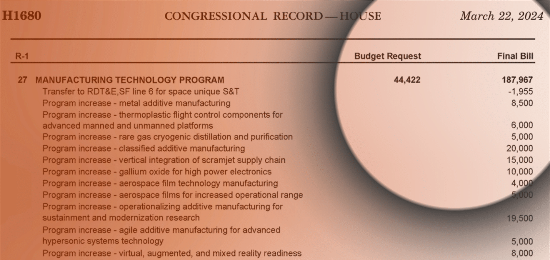 Graphic of a Congressional Document with a magnifying glass effect.