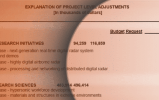 FY25 CR Funding Tables Image