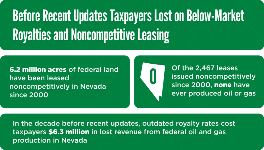 63025-O&G Spec in NV costs Taxpayers