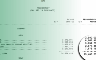 FY25 Pentagon Increases Header