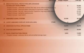 a graphic with a line item form a congressional budget document