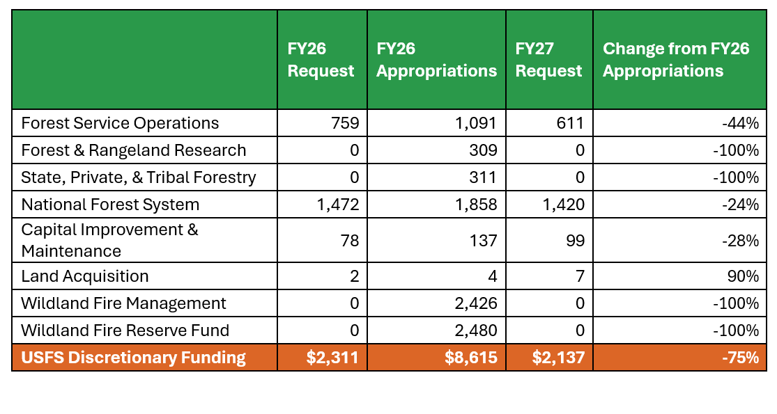 Screenshot 2026 04 03 153115